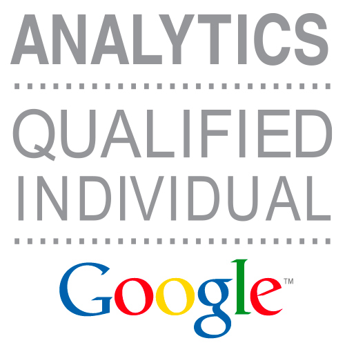 Google Analyticss